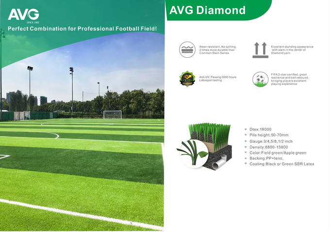 FIFA Quality 60mm หญ้าเทียม Uv ความต้านทานสำหรับสนามฟุตบอล 0